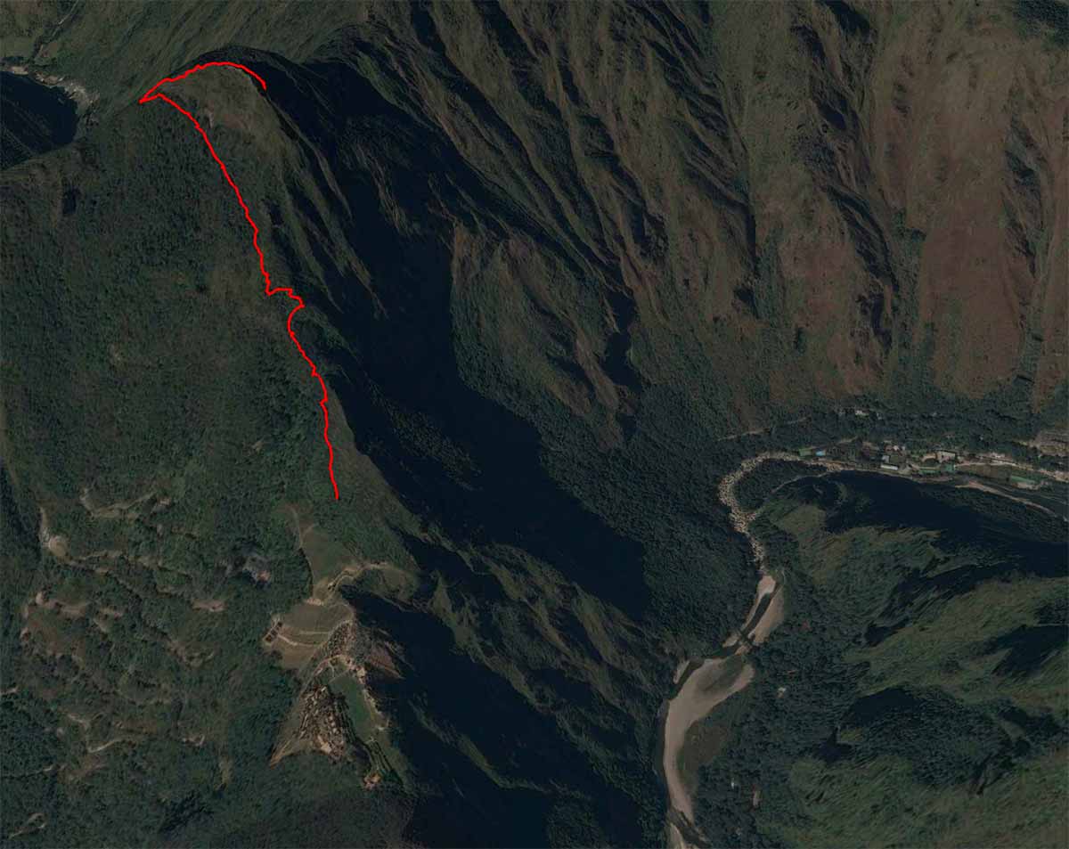 Mapa de la ruta