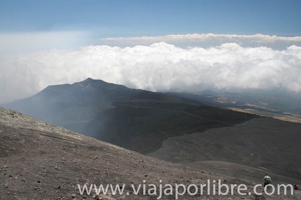 Monte Etna
